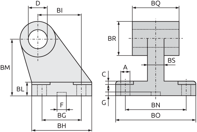 Габариты опорной угловой стойки с центральной проушиной CME-AB7