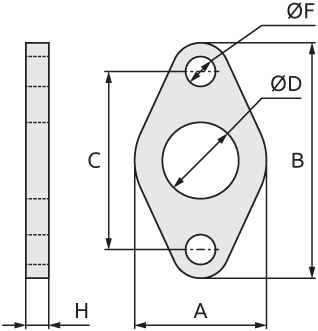 Габариты монтажного фланца с круглым отверстием CME-MF8