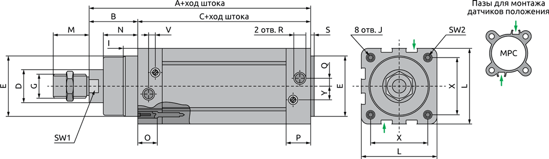 Габаритные размеры пневмоцилиндра MPC стандарта ISO 15552