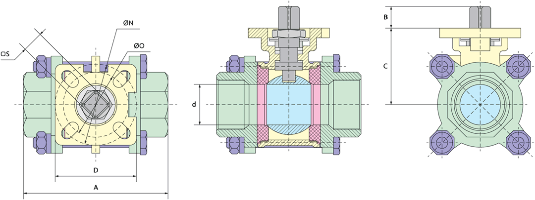 Габаритные размеры трехсоставного шарового клапана серии BAV
